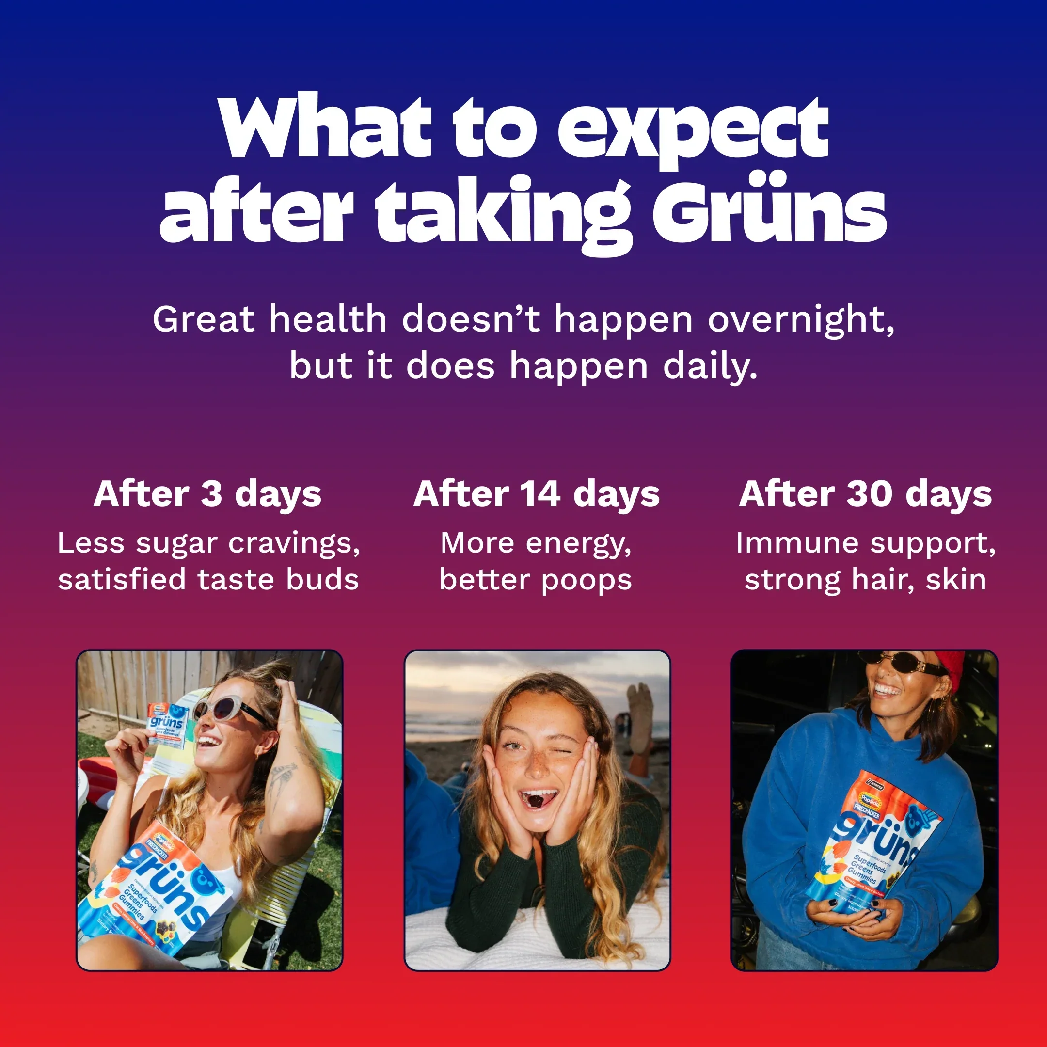 Popsicle® Firecracker Grüns - Daily Spark